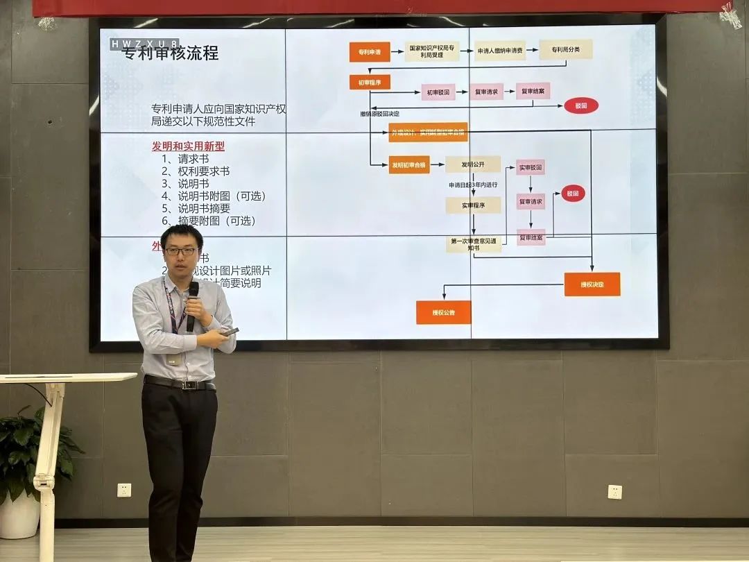 敲重點(diǎn)！快拿小本本記下來！——感動(dòng)課堂2023年3月精彩回顧