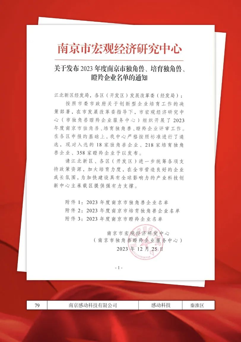 【喜報(bào)】連續(xù)三年！瞪羚企業(yè)！